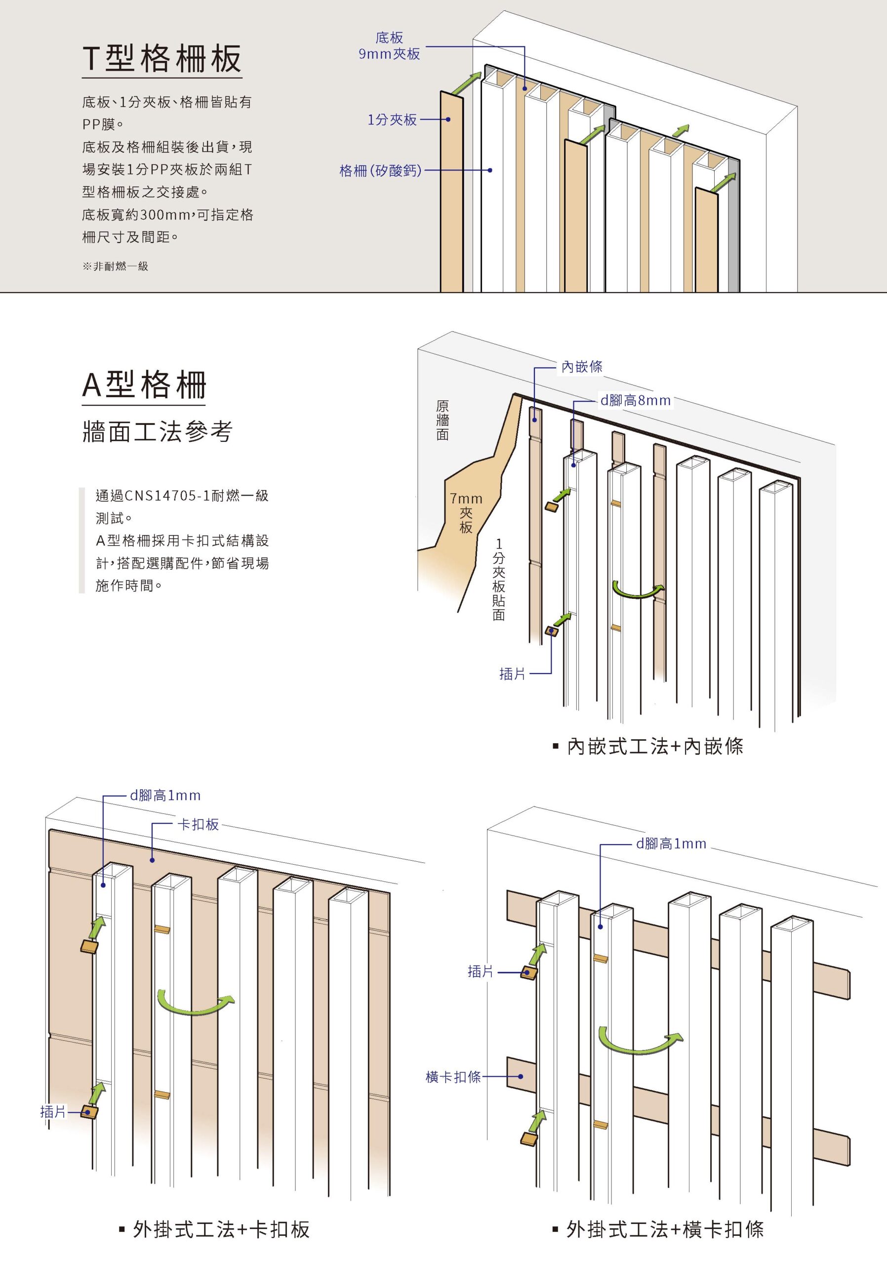 工易-2023-特麗耐燃格柵型錄_頁面_2