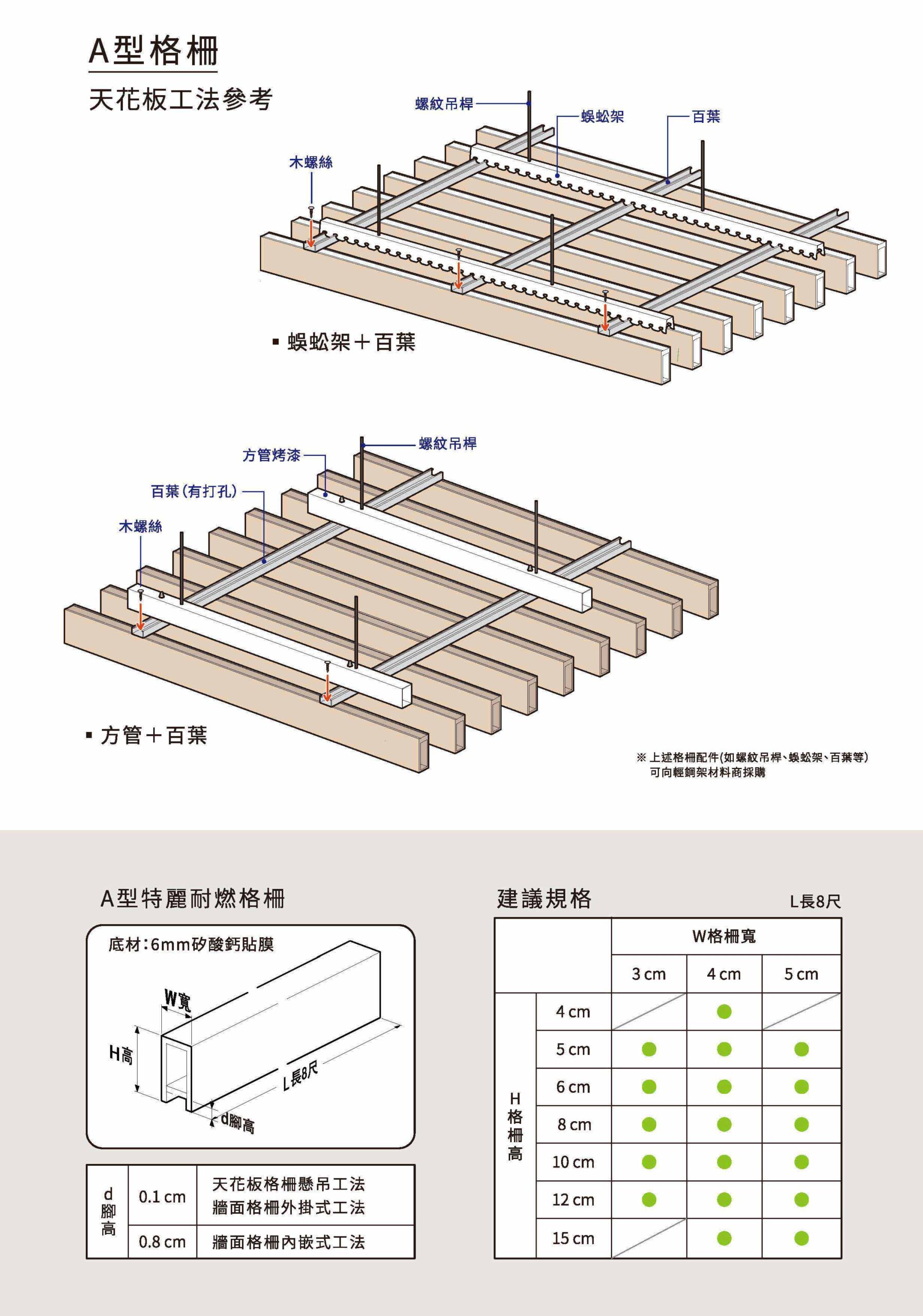 工易-2023-特麗耐燃格柵型錄_頁面_3